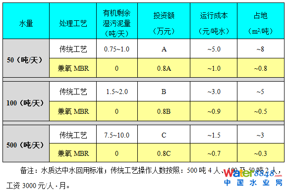 鐐瑰嚮鎵撳紑鍘熷浘