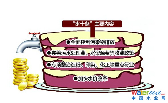 楚天金報訊 記者張艷 劉曉杰