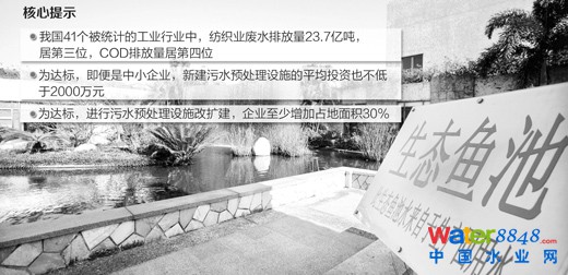 2012桶ȾI(y)ˮȾŷŘ˜ʡ11FмI(y)W(ºQCOD)ֱŷ80/@2013CODֱŘ˜ߵ100/ȾI(y)Tٴ