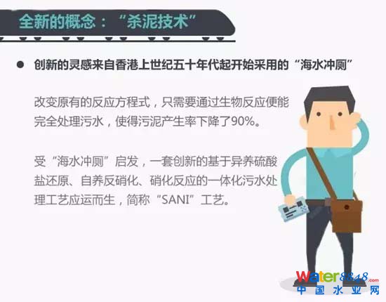 污水處理“殺泥技術(shù)”由廣州南沙千人計(jì)劃陳光浩全球首創(chuàng) 污水處理“殺泥技術(shù)”由廣州南沙千人計(jì)劃陳光浩全球首創(chuàng)