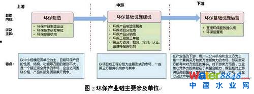 D | h(hun)a(chn)I(y)rֵ朼(chung)朷