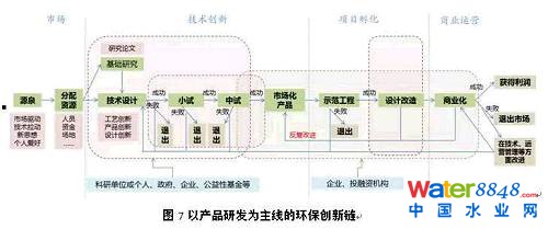 D | h(hun)a(chn)I(y)rֵ朼(chung)朷