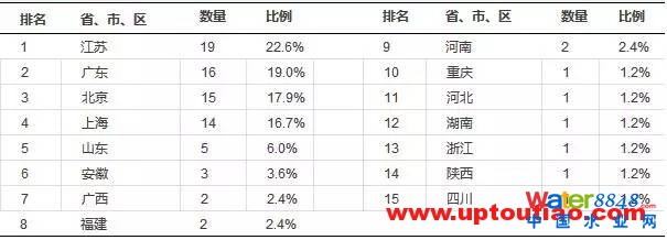 鐐瑰嚮鎵撳紑鍘熷浘 1470023328-8621-l2aQU21ibA6dOJAWFetGcUog4EjQ