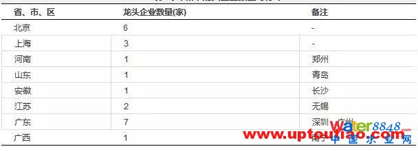 鐐瑰嚮鎵撳紑鍘熷浘 1470023330-8854-k9AyXwpjlOFib6OvPjP7qZeuv6Dg
