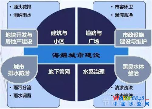 D3 dнOyIQ憖}