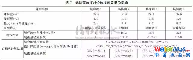 闂傚倷鑳剁划顖炲礉濡ゅ懎绠犻柟鎹愵嚙閸氳銇勯弴妤€浜惧Δ鐘靛仜缁夊綊鐛Ο铏规殾闁搞儮鏅槐閬嶆⒒娴e憡鍟炲畝锝呮健瀹曠増鎯旈埈璺虹秺閺佹捇鏁撻敓锟�