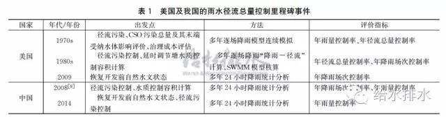 闂傚倷鑳剁划顖炲礉濡ゅ懎绠犻柟鎹愵嚙閸氳銇勯弴妤€浜惧Δ鐘靛仜缁夊綊鐛Ο铏规殾闁搞儮鏅槐閬嶆⒒娴e憡鍟炲畝锝呮健瀹曠増鎯旈埈璺虹秺閺佹捇鏁撻敓锟�