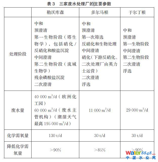 闂傚倷鑳剁划顖炲礉濡ゅ懎绠犻柟鎹愵嚙閸氳銇勯弴妤€浜惧Δ鐘靛仜缁夊綊鐛Ο铏规殾闁搞儮鏅槐閬嶆⒒娴e憡鍟炲畝锝呮健瀹曠増鎯旈埈璺虹秺閺佹捇鏁撻敓锟�