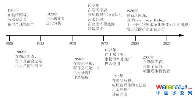 闂傚倷鑳剁划顖炲礉濡ゅ懎绠犻柟鎹愵嚙閸氳銇勯弴妤€浜惧Δ鐘靛仜缁夊綊鐛Ο铏规殾闁搞儮鏅槐閬嶆⒒娴e憡鍟炲畝锝呮健瀹曠増鎯旈埈璺虹秺閺佹捇鏁撻敓锟�