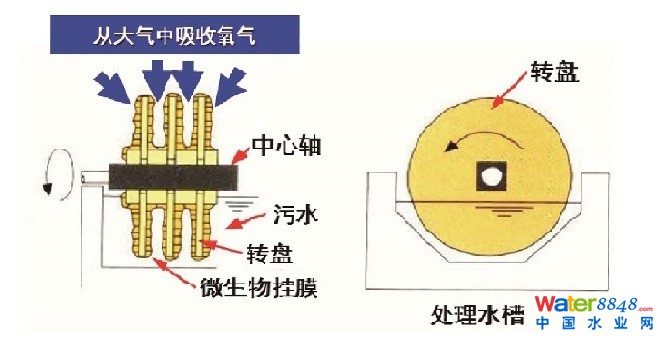 閻愮懓鍤幍鎾崇磻閸樼喎娴�