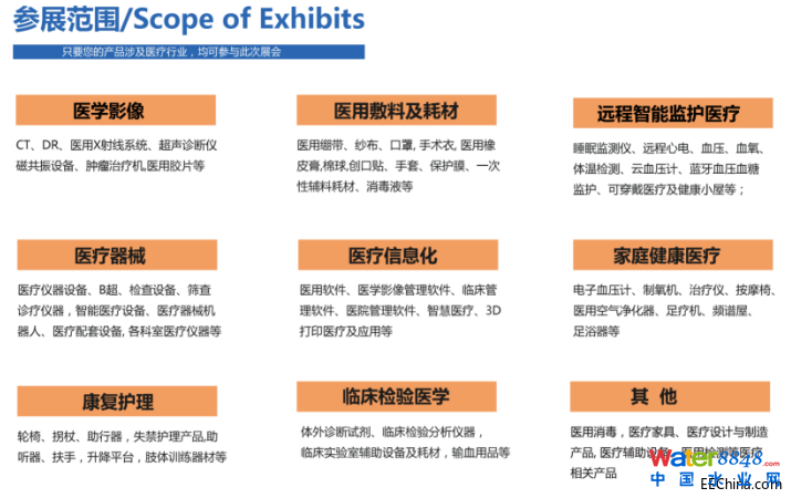 醫(yī)療器械展會(huì).png