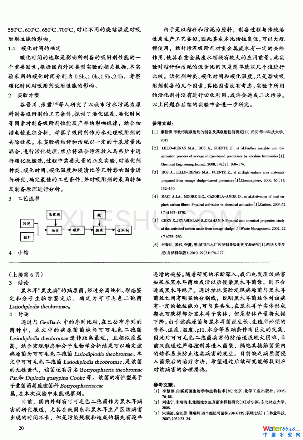 秸稈--污泥吸附劑的研究進展第1頁