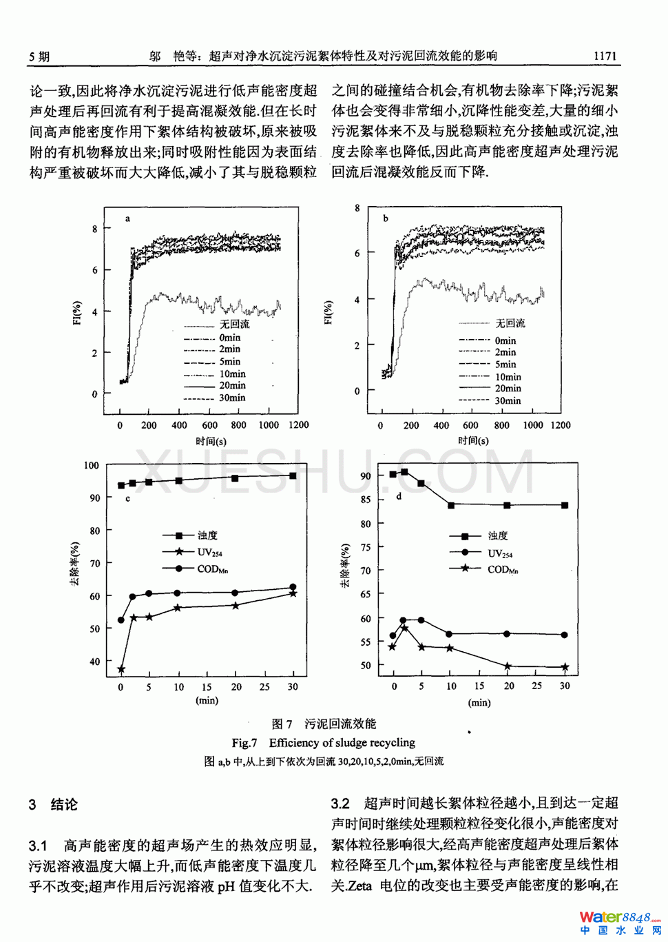 超聲對(duì)凈水沉淀污泥絮體特性及對(duì)污泥回流效能的影響第5頁(yè)