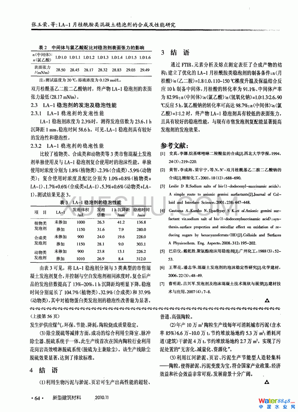 ý(y)ra(chn)3(y)