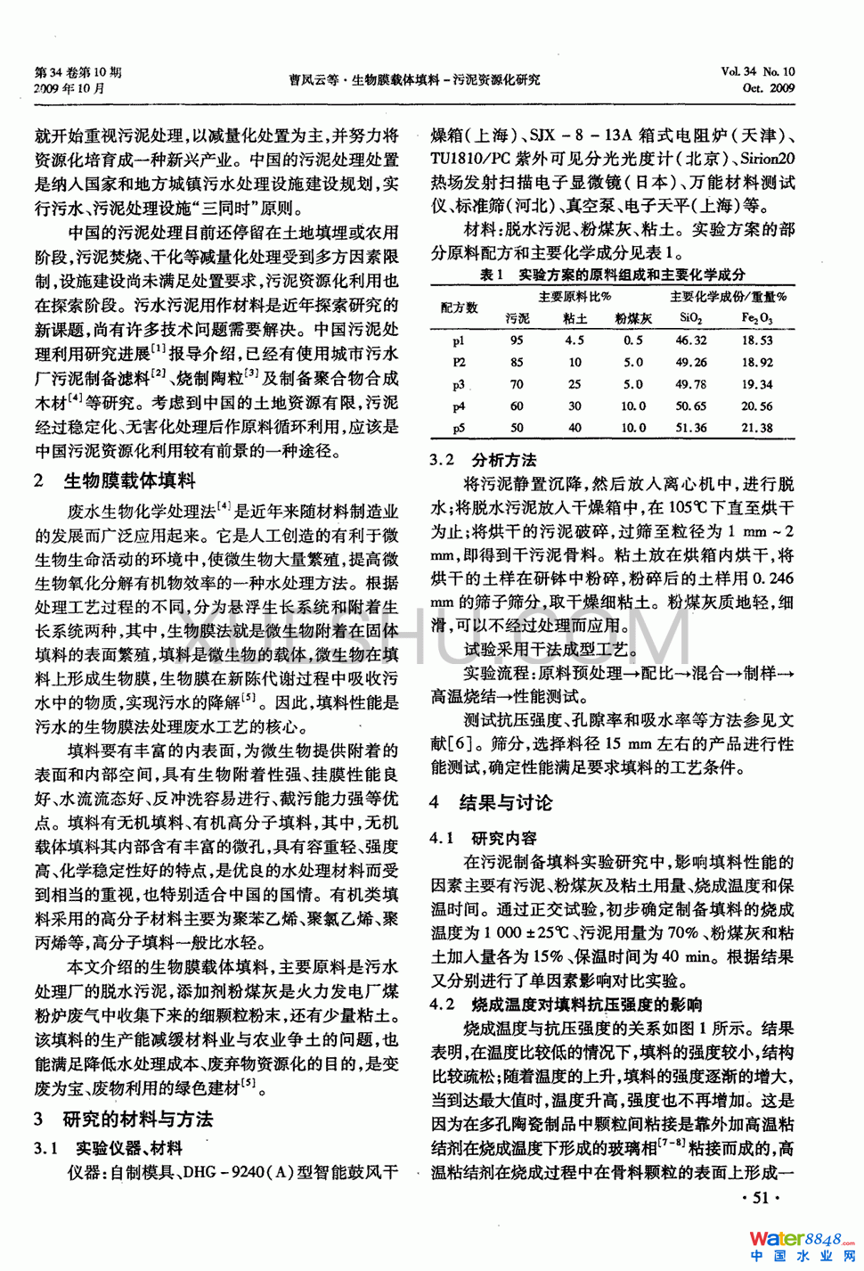 生物膜載體填料-污泥資源化研究第1頁