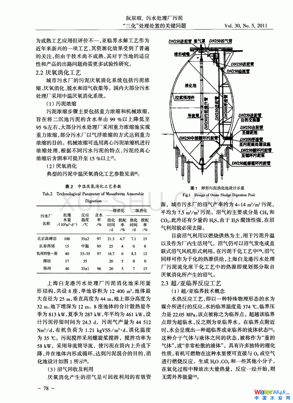 污水處理廠污泥“三化”處理處置的關(guān)鍵問(wèn)題第2頁(yè)