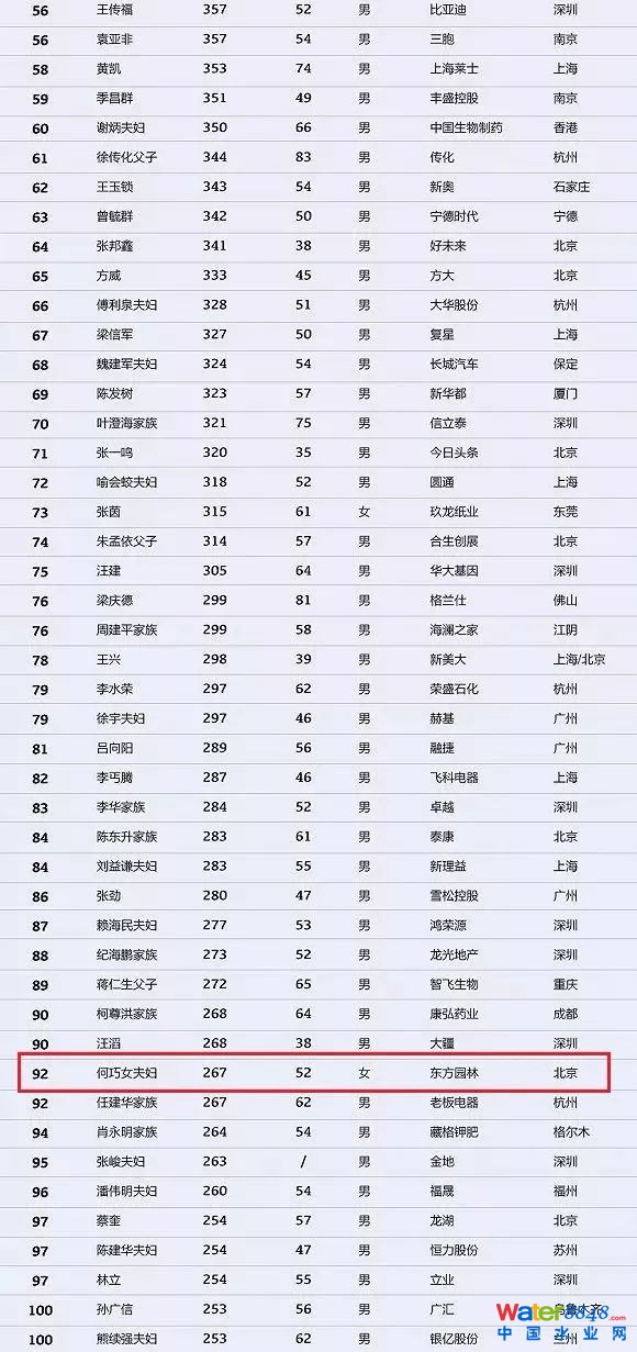 h(hun)縻l(shu)26λQ”2018Ї(gu)1000”