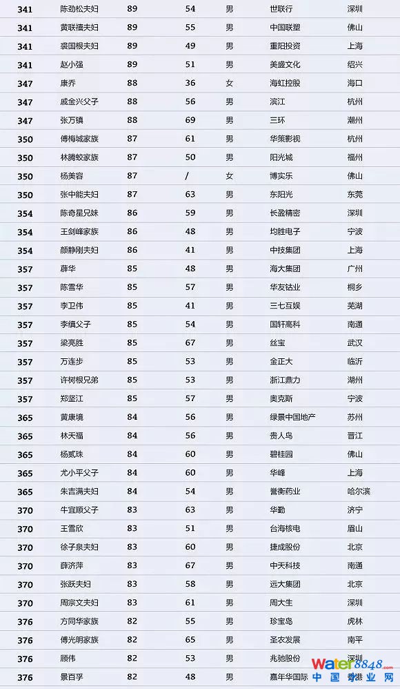 h(hun)縻l(shu)26λQ”2018Ї(gu)1000”