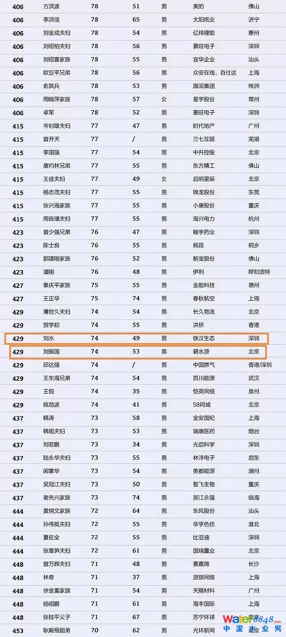 h(hun)縻l(shu)26λQ”2018Ї(gu)1000”