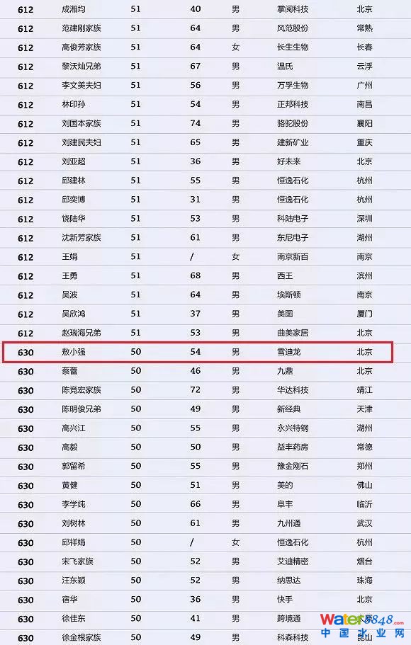 h(hun)縻l(shu)26λQ”2018Ї(gu)1000”