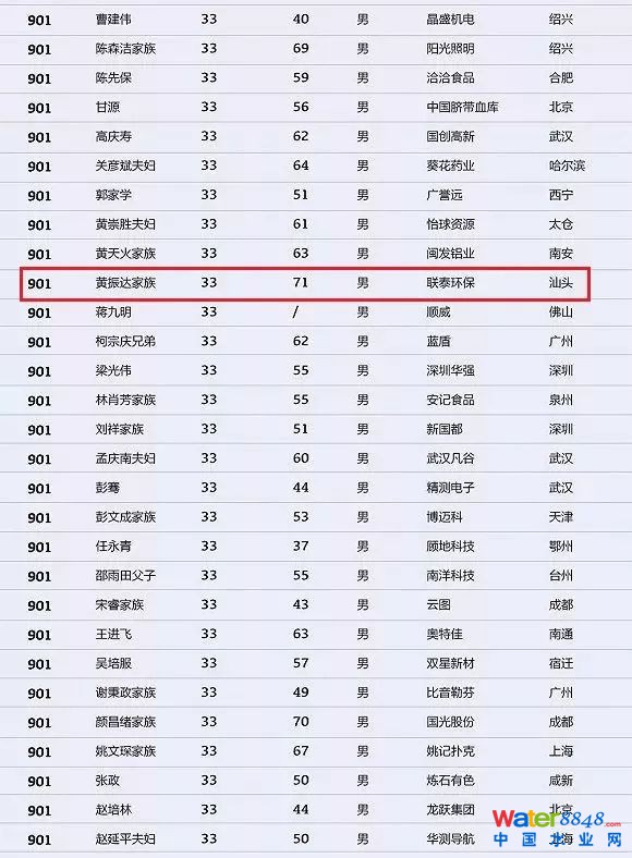 h(hun)縻l(shu)26λQ”2018Ї(gu)1000”