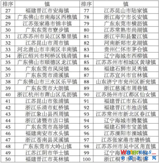2017ȫ(gu)Cό(sh)ُ(qing)(zhn)tKһ