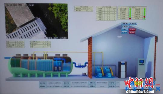 農(nóng)村污水處理設(shè)施設(shè)計(jì)圖。 杭州市城鄉(xiāng)建委 供圖