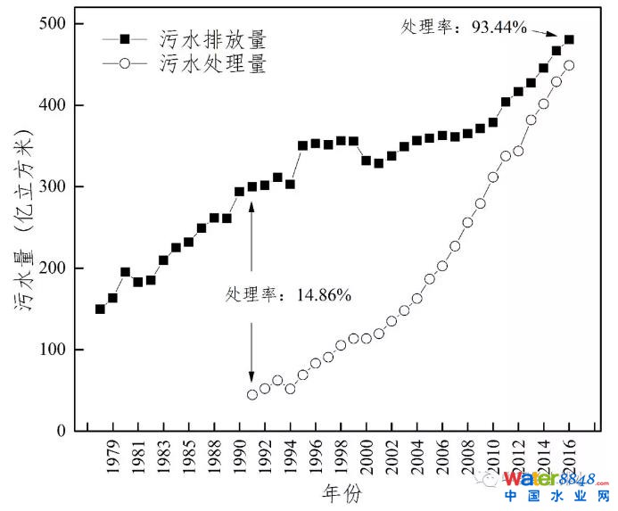 點(diǎn)擊打開原圖