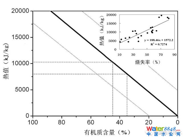 點(diǎn)擊打開原圖
