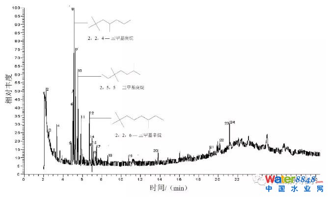 點(diǎn)擊打開原圖