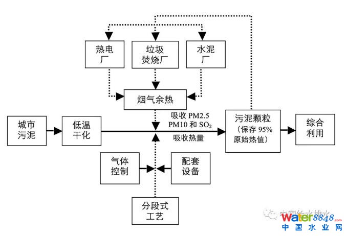 點(diǎn)擊打開原圖