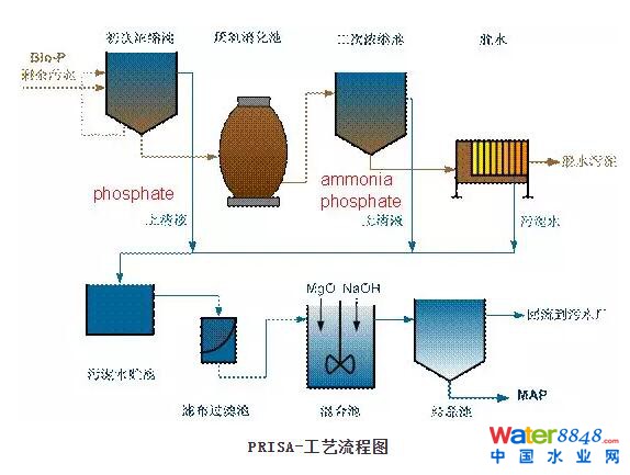 闂傚倸鍊搁崐鎼佸磹閻戣姤鍤勯柛鎾茬閸ㄦ繃銇勯弽顐粶缂佲偓婢跺绻嗛柕鍫濇噺閸e湱绱掗悩闈涒枅闁哄瞼鍠栭獮鎴﹀箛闂堟稒顔勯梻浣告啞娣囨椽锝炴径鎰﹂柛鏇ㄥ灠閸楄櫕淇婇妶鍌氫壕婵炲瓨绮嶉崕瀹犵亙闂佺粯锕㈠ḿ褎绂掑⿰鍛<濠㈣泛锕︾粔娲煟濞戝崬鏋涢摶锝夋煣韫囨凹娼愭繛鍫ョ畺濮婃椽骞栭悙鎻掑闂佸搫鎷嬫禍鐐参i幇鐗堢劶鐎广儱妫岄幏缁樼箾鏉堝墽鍒伴柟璇х節瀹曨垶鎮欓懠顒佹畷闂佹寧绻傞幊蹇涘磻閵壯€鍋撶憴鍕濠⒀勵殜楠炲棝寮崼婵堝姼闁荤娀缂氬▍锝囩矓濞差亝鐓涘ù锝堫潐瀹曞矂鏌℃担瑙勫磳闁轰焦鎹囬弫鎾绘晸閿燂拷
