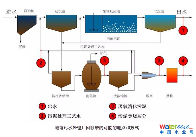 闂傚倸鍊搁崐鎼佸磹閻戣姤鍤勯柛鎾茬閸ㄦ繃銇勯弽顐粶缂佲偓婢跺绻嗛柕鍫濇噺閸e湱绱掗悩闈涒枅闁哄瞼鍠栭獮鎴﹀箛闂堟稒顔勯梻浣告啞娣囨椽锝炴径鎰﹂柛鏇ㄥ灠閸楄櫕淇婇妶鍌氫壕婵炲瓨绮嶉崕瀹犵亙闂佺粯锕㈠ḿ褎绂掑⿰鍛<濠㈣泛锕︾粔娲煟濞戝崬鏋涢摶锝夋煣韫囨凹娼愭繛鍫ョ畺濮婃椽骞栭悙鎻掑闂佸搫鎷嬫禍鐐参i幇鐗堢劶鐎广儱妫岄幏缁樼箾鏉堝墽鍒伴柟璇х節瀹曨垶鎮欓懠顒佹畷闂佹寧绻傞幊蹇涘磻閵壯€鍋撶憴鍕濠⒀勵殜楠炲棝寮崼婵堝姼闁荤娀缂氬▍锝囩矓濞差亝鐓涘ù锝堫潐瀹曞矂鏌℃担瑙勫磳闁轰焦鎹囬弫鎾绘晸閿燂拷