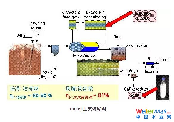 闂傚倸鍊搁崐鎼佸磹閻戣姤鍤勯柛鎾茬閸ㄦ繃銇勯弽顐粶缂佲偓婢跺绻嗛柕鍫濇噺閸e湱绱掗悩闈涒枅闁哄瞼鍠栭獮鎴﹀箛闂堟稒顔勯梻浣告啞娣囨椽锝炴径鎰﹂柛鏇ㄥ灠閸楄櫕淇婇妶鍌氫壕婵炲瓨绮嶉崕瀹犵亙闂佺粯锕㈠ḿ褎绂掑⿰鍛<濠㈣泛锕︾粔娲煟濞戝崬鏋涢摶锝夋煣韫囨凹娼愭繛鍫ョ畺濮婃椽骞栭悙鎻掑闂佸搫鎷嬫禍鐐参i幇鐗堢劶鐎广儱妫岄幏缁樼箾鏉堝墽鍒伴柟璇х節瀹曨垶鎮欓懠顒佹畷闂佹寧绻傞幊蹇涘磻閵壯€鍋撶憴鍕濠⒀勵殜楠炲棝寮崼婵堝姼闁荤娀缂氬▍锝囩矓濞差亝鐓涘ù锝堫潐瀹曞矂鏌℃担瑙勫磳闁轰焦鎹囬弫鎾绘晸閿燂拷