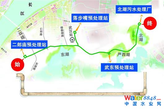 圖為:污水深隧示意圖 繪圖/羅婷