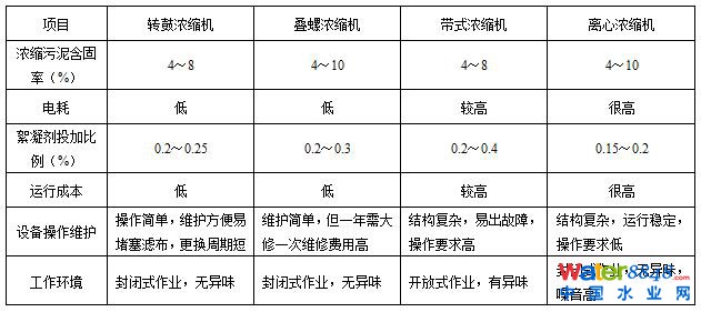 闂傚倸鍊搁崐鐑芥嚄閸撲礁鍨濇い鏍仜缁€澶嬩繆閵堝懏鍣圭紒鐘靛█閺岀喖骞戦幇闈涙闂佸憡淇洪~澶愬Φ閸曨垰鍗虫俊銈傚亾濞存粍鍎宠灃闁绘﹢娼ф禒婊呯磼婢跺﹦绉洪柣娑卞枛铻i柧蹇氼潐濞堥箖姊洪幖鐐插姉闁哄拋浜炲Σ鎰版焼瀹ュ棌鎷绘繛杈剧到閹诧繝宕悙鑼殕闁挎繂鎳忛崑銉р偓瑙勬礈婢ф骞嗛弮鍫濈劸閻犻缚娅g粔娲煛娴h宕岄柡浣规崌閺佹捇鏁撻敓锟� QQ截圖20181119084405.jpg