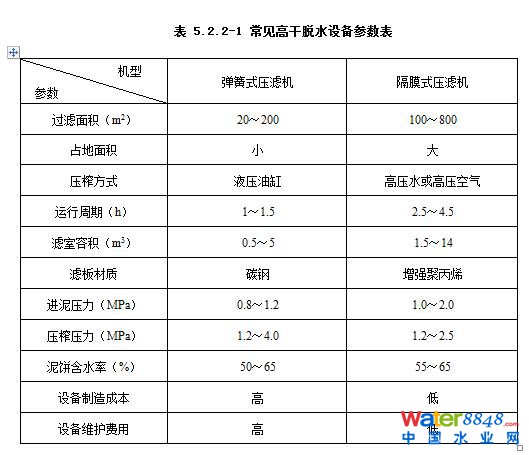 闂傚倸鍊搁崐鐑芥嚄閸撲礁鍨濇い鏍仜缁€澶嬩繆閵堝懏鍣圭紒鐘靛█閺岀喖骞戦幇闈涙闂佸憡淇洪~澶愬Φ閸曨垰鍗虫俊銈傚亾濞存粍鍎宠灃闁绘﹢娼ф禒婊呯磼婢跺﹦绉洪柣娑卞枛铻i柧蹇氼潐濞堥箖姊洪幖鐐插姉闁哄拋浜炲Σ鎰版焼瀹ュ棌鎷绘繛杈剧到閹诧繝宕悙鑼殕闁挎繂鎳忛崑銉р偓瑙勬礈婢ф骞嗛弮鍫濈劸閻犻缚娅g粔娲煛娴h宕岄柡浣规崌閺佹捇鏁撻敓锟� QQ截圖20181119084517.jpg