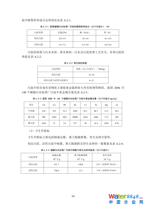 闂傚倸鍊搁崐鐑芥嚄閸撲礁鍨濇い鏍仜缁€澶嬩繆閵堝懏鍣圭紒鐘靛█閺岀喖骞戦幇闈涙闂佸憡淇洪~澶愬Φ閸曨垰鍗虫俊銈傚亾濞存粍鍎宠灃闁绘﹢娼ф禒婊呯磼婢跺﹦绉洪柣娑卞枛铻i柧蹇氼潐濞堥箖姊洪幖鐐插姉闁哄拋浜炲Σ鎰版焼瀹ュ棌鎷绘繛杈剧到閹诧繝宕悙鑼殕闁挎繂鎳忛崑銉р偓瑙勬礈婢ф骞嗛弮鍫濈劸閻犻缚娅g粔娲煛娴h宕岄柡浣规崌閺佹捇鏁撻敓锟�