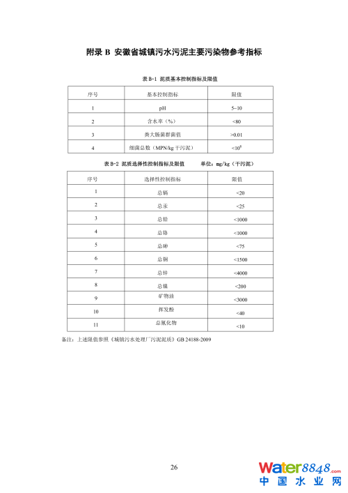闂傚倸鍊搁崐鐑芥嚄閸撲礁鍨濇い鏍仜缁€澶嬩繆閵堝懏鍣圭紒鐘靛█閺岀喖骞戦幇闈涙闂佸憡淇洪~澶愬Φ閸曨垰鍗虫俊銈傚亾濞存粍鍎宠灃闁绘﹢娼ф禒婊呯磼婢跺﹦绉洪柣娑卞枛铻i柧蹇氼潐濞堥箖姊洪幖鐐插姉闁哄拋浜炲Σ鎰版焼瀹ュ棌鎷绘繛杈剧到閹诧繝宕悙鑼殕闁挎繂鎳忛崑銉р偓瑙勬礈婢ф骞嗛弮鍫濈劸閻犻缚娅g粔娲煛娴h宕岄柡浣规崌閺佹捇鏁撻敓锟�