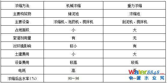 闂傚倸鍊搁崐鐑芥嚄閸撲礁鍨濇い鏍仜缁€澶嬩繆閵堝懏鍣圭紒鐘靛█閺岀喖骞戦幇闈涙闂佸憡淇洪~澶愬Φ閸曨垰鍗虫俊銈傚亾濞存粍鍎宠灃闁绘﹢娼ф禒婊呯磼婢跺﹦绉洪柣娑卞枛铻i柧蹇氼潐濞堥箖姊洪幖鐐插姉闁哄拋浜炲Σ鎰版焼瀹ュ棌鎷绘繛杈剧到閹诧繝宕悙鑼殕闁挎繂鎳忛崑銉р偓瑙勬礈婢ф骞嗛弮鍫濈劸閻犻缚娅g粔娲煛娴h宕岄柡浣规崌閺佹捇鏁撻敓锟� QQ截圖20181119084141.jpg
