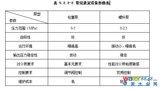 闂傚倸鍊搁崐鐑芥嚄閸撲礁鍨濇い鏍仜缁€澶嬩繆閵堝懏鍣圭紒鐘靛█閺岀喖骞戦幇闈涙闂佸憡淇洪~澶愬Φ閸曨垰鍗虫俊銈傚亾濞存粍鍎宠灃闁绘﹢娼ф禒婊呯磼婢跺﹦绉洪柣娑卞枛铻i柧蹇氼潐濞堥箖姊洪幖鐐插姉闁哄拋浜炲Σ鎰版焼瀹ュ棌鎷绘繛杈剧到閹诧繝宕悙鑼殕闁挎繂鎳忛崑銉р偓瑙勬礈婢ф骞嗛弮鍫濈劸閻犻缚娅g粔娲煛娴h宕岄柡浣规崌閺佹捇鏁撻敓锟� QQ截圖20181119084907.jpg