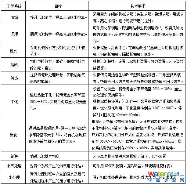 闂傚倸鍊搁崐鐑芥嚄閸撲礁鍨濇い鏍仜缁€澶嬩繆閵堝懏鍣圭紒鐘靛█閺岀喖骞戦幇闈涙闂佸憡淇洪~澶愬Φ閸曨垰鍗虫俊銈傚亾濞存粍鍎宠灃闁绘﹢娼ф禒婊呯磼婢跺﹦绉洪柣娑卞枛铻i柧蹇氼潐濞堥箖姊洪幖鐐插姉闁哄拋浜炲Σ鎰版焼瀹ュ棌鎷绘繛杈剧到閹诧繝宕悙鑼殕闁挎繂鎳忛崑銉р偓瑙勬礈婢ф骞嗛弮鍫濈劸閻犻缚娅g粔娲煛娴h宕岄柡浣规崌閺佹捇鏁撻敓锟� QQ截圖20181119083948.jpg