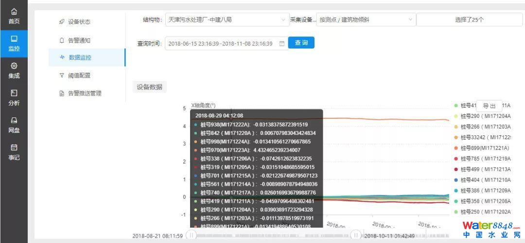 闁绘劗鎳撻崵顕€骞嶉幘宕囩;闁告ḿ鍠庡ù锟�