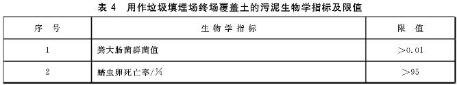 污泥填埋4.jpg
