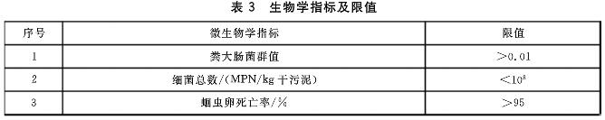 污泥制磚4.jpg