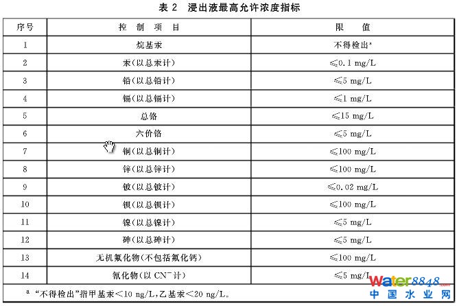 污泥焚燒2.jpg