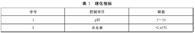 污泥制磚1.jpg