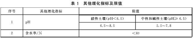 污泥園林1.jpg