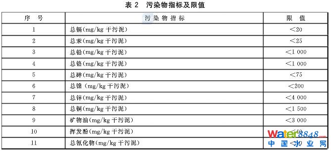 污泥制磚2.jpg