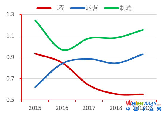 D28(li)ˮل(dng)ʌ(du) Yρ(li)ԴWindyоԺ